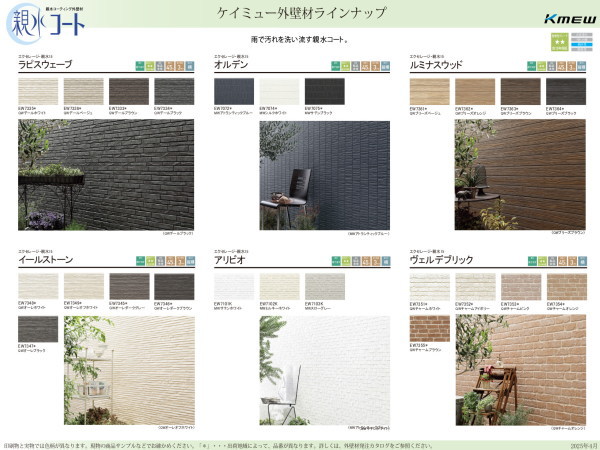-標準仕様- KMEW 親水コートの表層は水になじみやすい親水基に覆われて、雨が降れば、親水基が汚れとの間に雨水を入り込みやすくするため、壁に付着した汚れが浮き上がり、雨水と一緒に洗い流します。  　